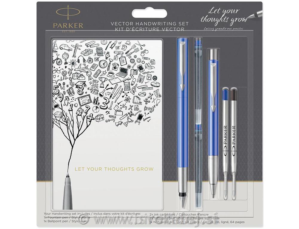 SET PARKER VECTOR