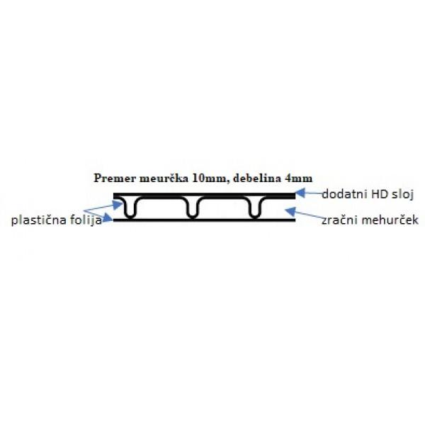 FOLIJA Z ZRAČNIMI MEHURČKI 1,50mx100m