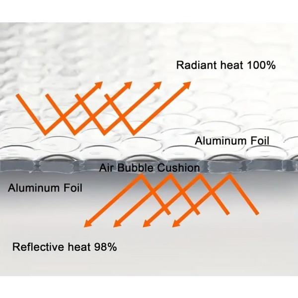 ALUMINJASTA MEHURČASTA FOLIJA 0,6mx20m