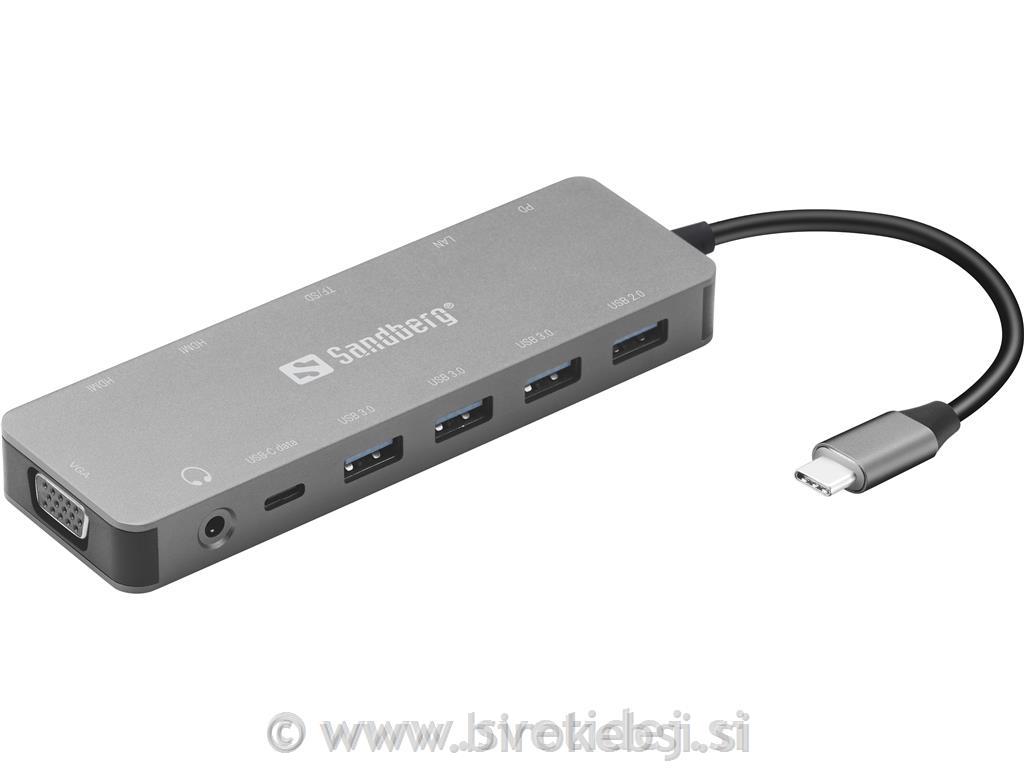 USB-C hub razdelilnik, 13-v-1